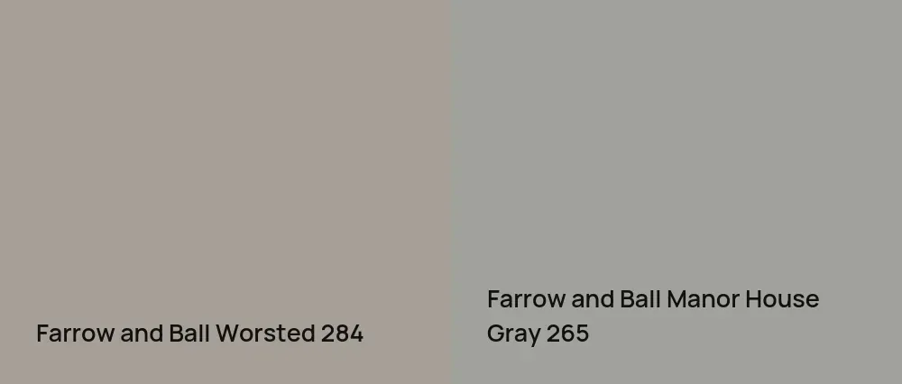 Farrow and Ball Worsted 284 vs Farrow and Ball Manor House Gray 265