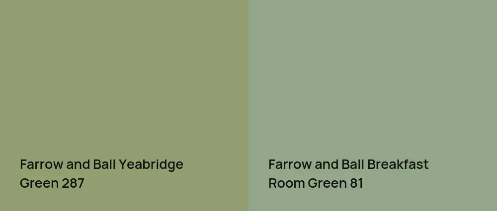 Farrow and Ball Yeabridge Green 287 vs Farrow and Ball Breakfast Room Green 81