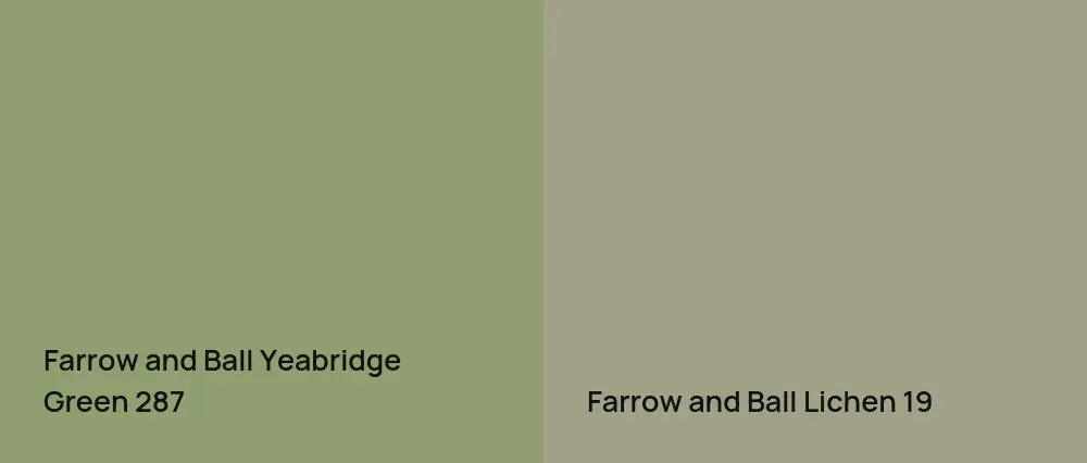 Farrow and Ball Yeabridge Green 287 vs Farrow and Ball Lichen 19