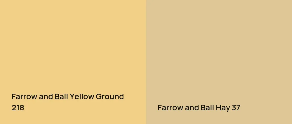 Farrow and Ball Yellow Ground 218 vs Farrow and Ball Hay 37