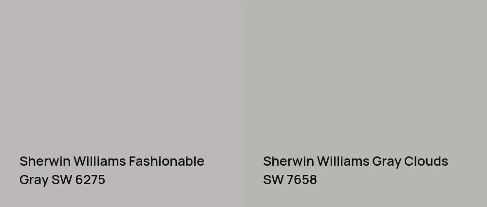 Sherwin Williams Fashionable Gray SW 6275 vs Sherwin Williams Gray Clouds SW 7658