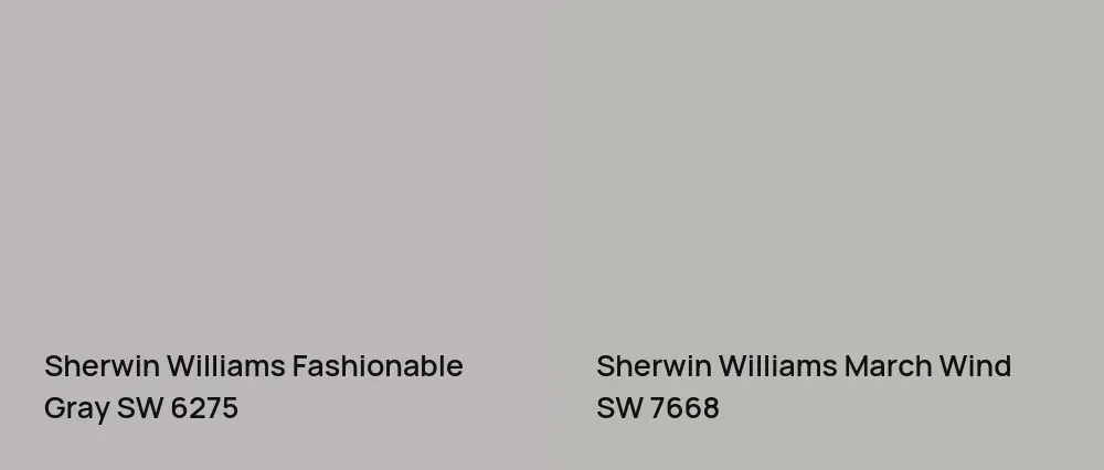 Sherwin Williams Fashionable Gray SW 6275 vs Sherwin Williams March Wind SW 7668