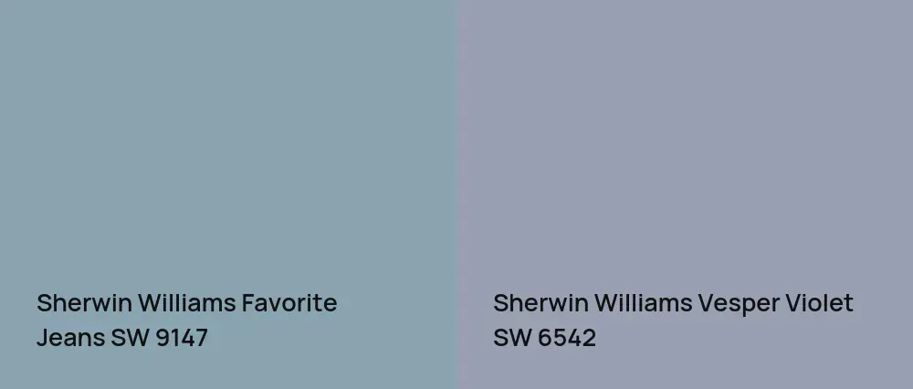 Sherwin Williams Favorite Jeans SW 9147 vs Sherwin Williams Vesper Violet SW 6542