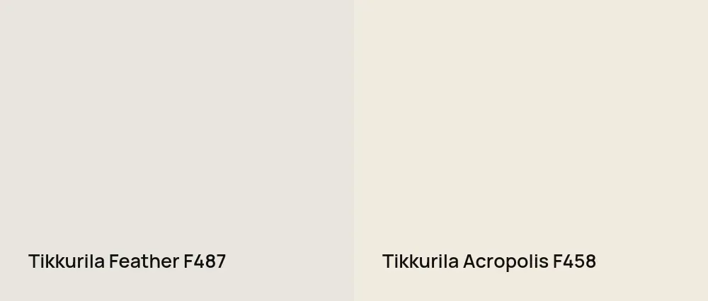 Tikkurila Feather F487 vs Tikkurila Acropolis F458