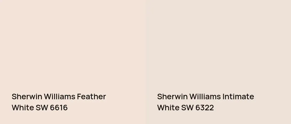 Sherwin Williams Feather White SW 6616 vs Sherwin Williams Intimate White SW 6322