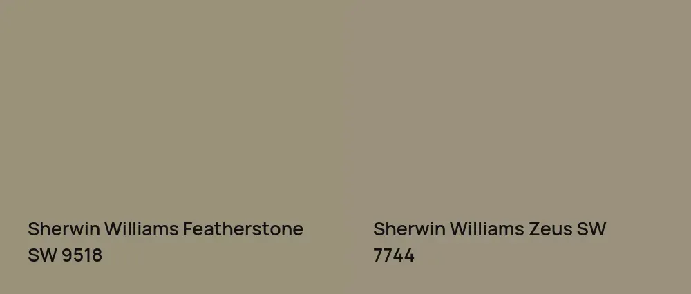 Sherwin Williams Featherstone SW 9518 vs Sherwin Williams Zeus SW 7744