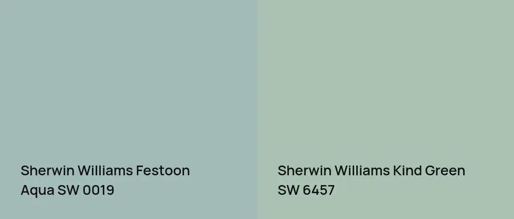 Sherwin Williams Festoon Aqua SW 0019 vs Sherwin Williams Kind Green SW 6457