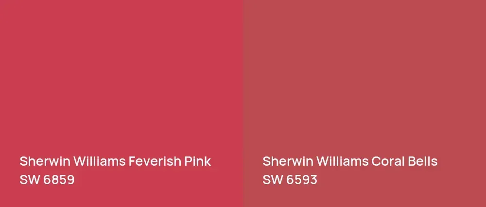 Sherwin Williams Feverish Pink SW 6859 vs Sherwin Williams Coral Bells SW 6593