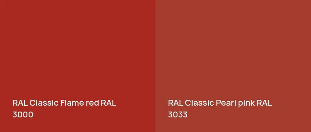 RAL Classic  Flame red RAL 3000 vs RAL Classic  Pearl pink RAL 3033