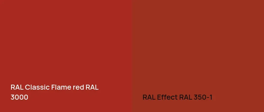RAL Classic  Flame red RAL 3000 vs RAL Effect  RAL 350-1