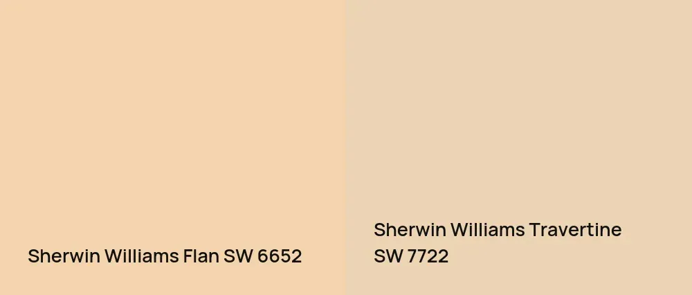 Sherwin Williams Flan SW 6652 vs Sherwin Williams Travertine SW 7722