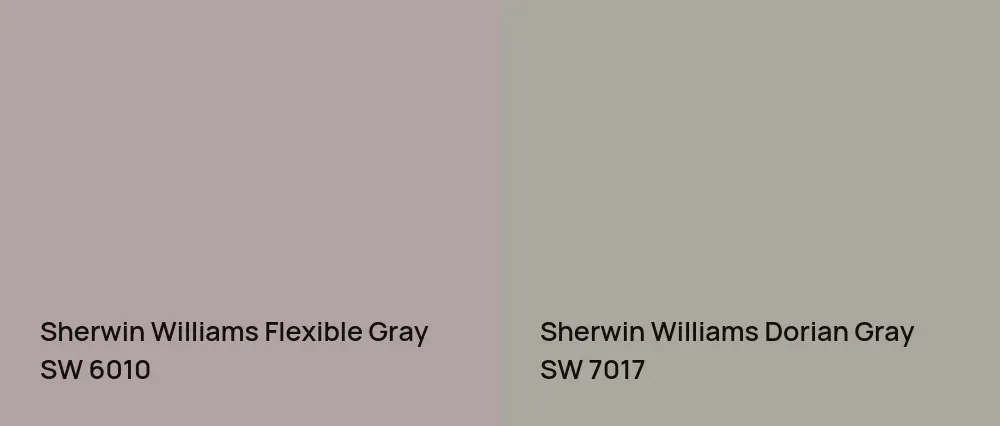 Sherwin Williams Flexible Gray SW 6010 vs Sherwin Williams Dorian Gray SW 7017
