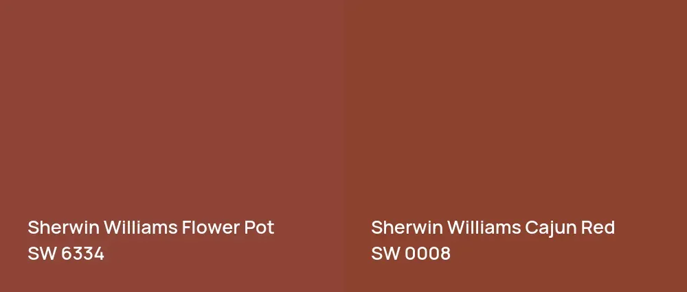 Sherwin Williams Flower Pot SW 6334 vs Sherwin Williams Cajun Red SW 0008