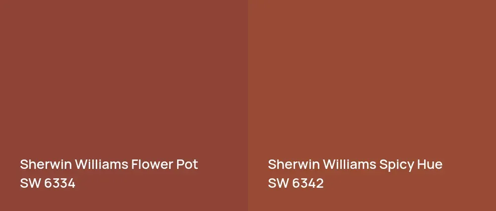 Sherwin Williams Flower Pot SW 6334 vs Sherwin Williams Spicy Hue SW 6342