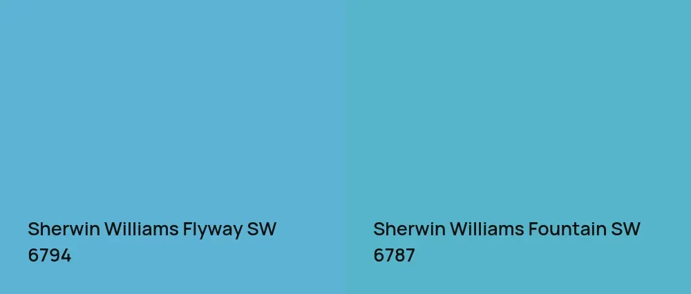 Sherwin Williams Flyway SW 6794 vs Sherwin Williams Fountain SW 6787