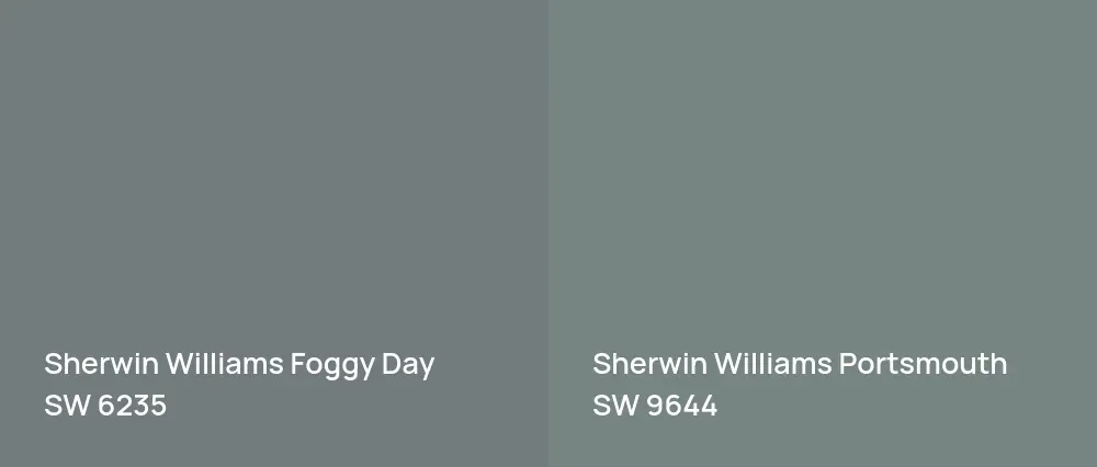 Sherwin Williams Foggy Day SW 6235 vs Sherwin Williams Portsmouth SW 9644