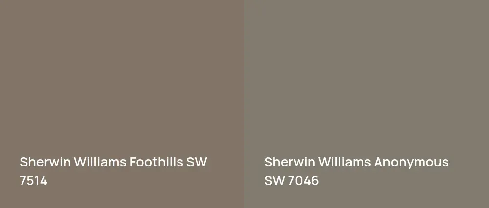 Sherwin Williams Foothills SW 7514 vs Sherwin Williams Anonymous SW 7046