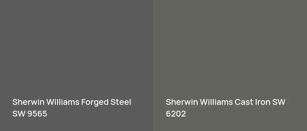 Sherwin Williams Forged Steel SW 9565 vs Sherwin Williams Cast Iron SW 6202