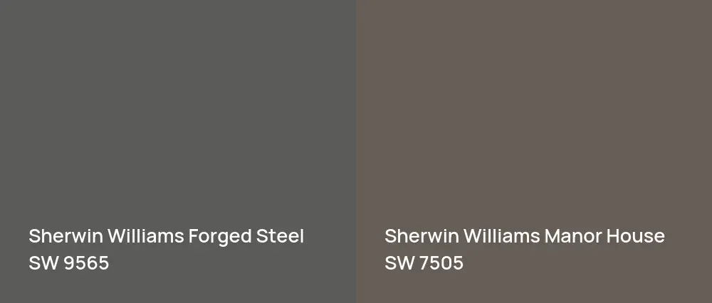 Sherwin Williams Forged Steel SW 9565 vs Sherwin Williams Manor House SW 7505