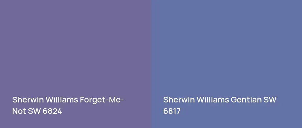 Sherwin Williams Forget-Me-Not SW 6824 vs Sherwin Williams Gentian SW 6817
