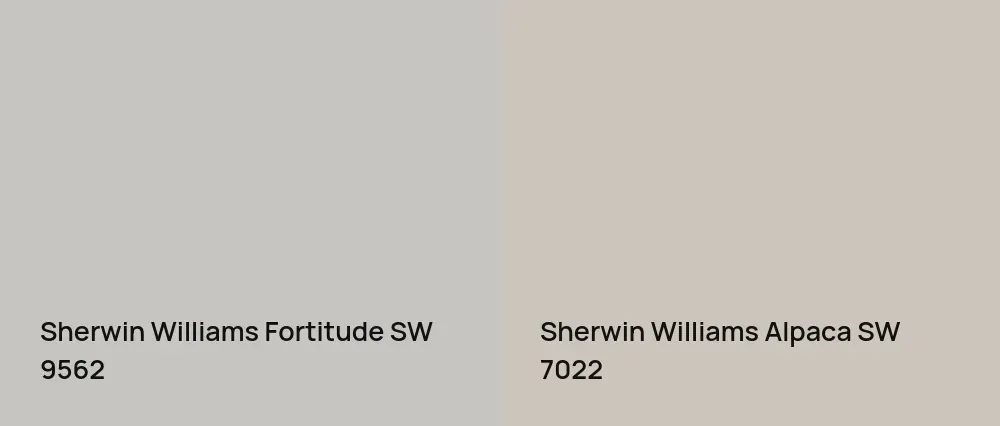 Sherwin Williams Fortitude SW 9562 vs Sherwin Williams Alpaca SW 7022