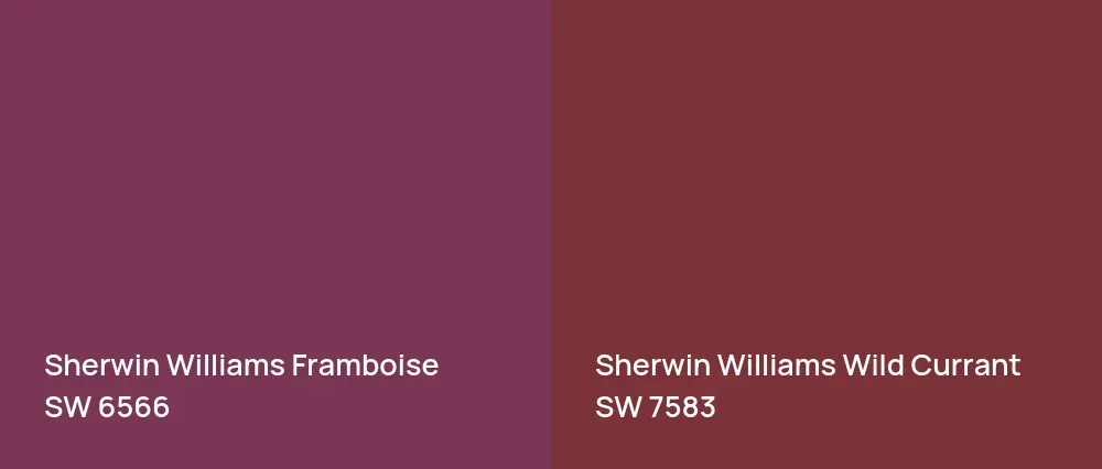 Sherwin Williams Framboise SW 6566 vs Sherwin Williams Wild Currant SW 7583