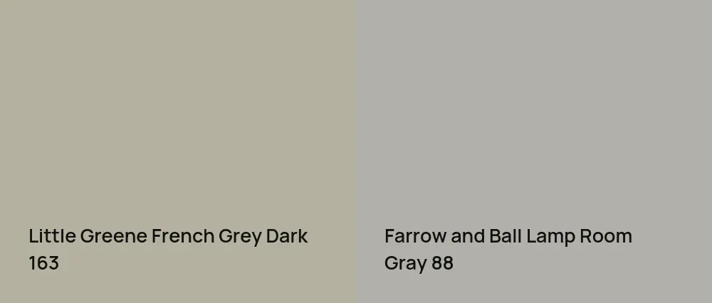 Little Greene French Grey Dark 163 vs Farrow and Ball Lamp Room Gray 88