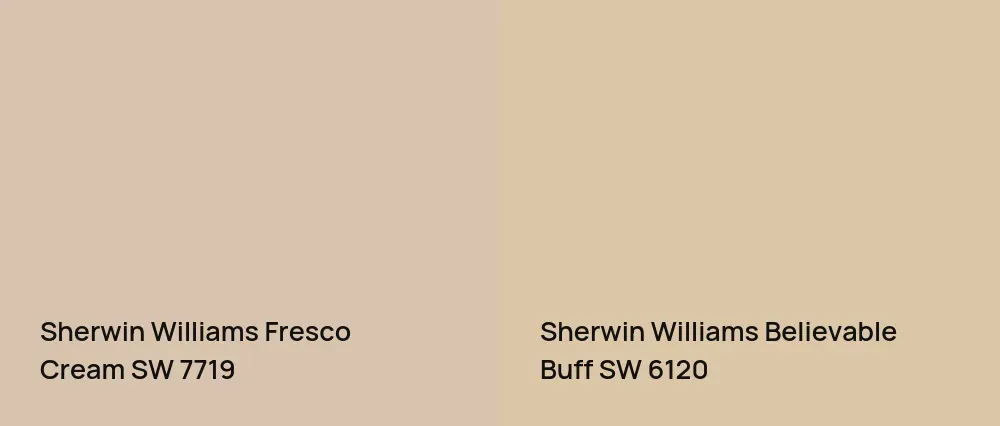Sherwin Williams Fresco Cream SW 7719 vs Sherwin Williams Believable Buff SW 6120