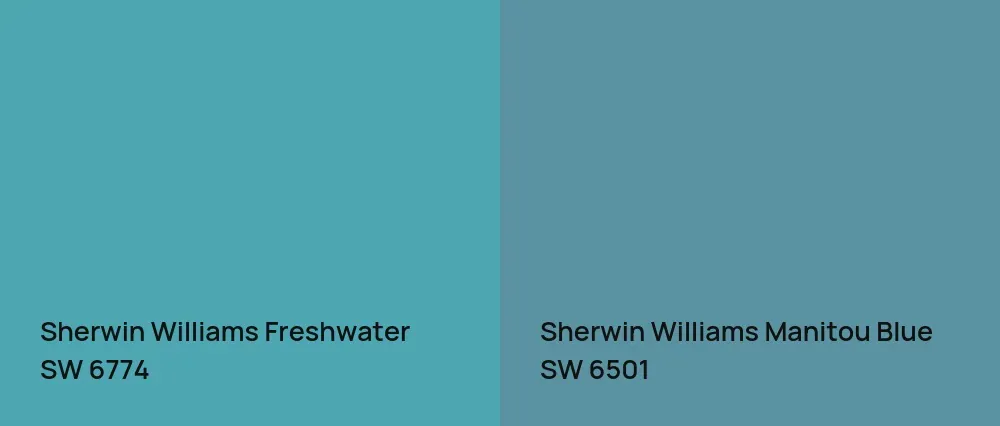 Sherwin Williams Freshwater SW 6774 vs Sherwin Williams Manitou Blue SW 6501