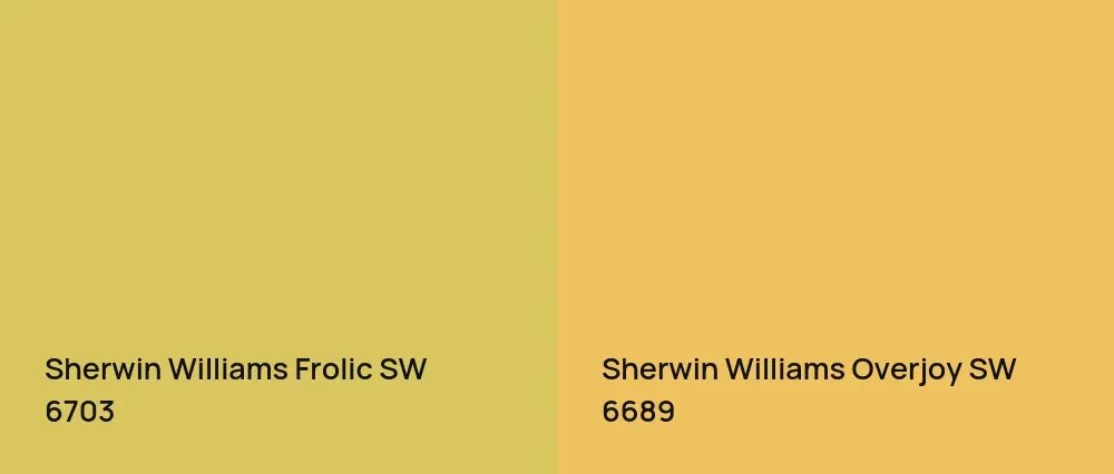Sherwin Williams Frolic SW 6703 vs Sherwin Williams Overjoy SW 6689