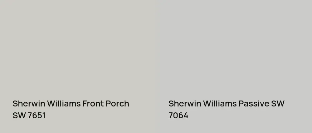Sherwin Williams Front Porch SW 7651 vs Sherwin Williams Passive SW 7064