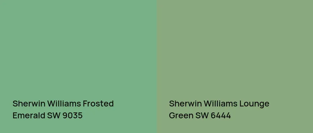 Sherwin Williams Frosted Emerald SW 9035 vs Sherwin Williams Lounge Green SW 6444