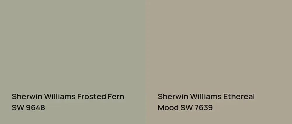 Sherwin Williams Frosted Fern SW 9648 vs Sherwin Williams Ethereal Mood SW 7639