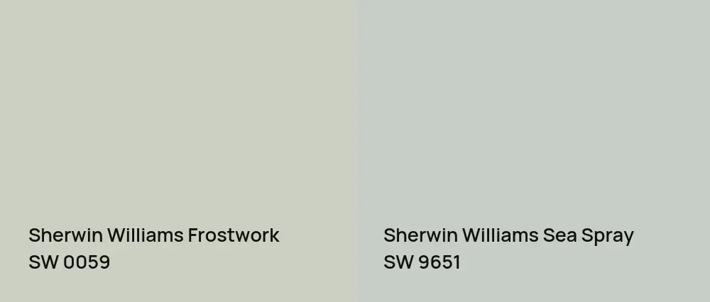 Sherwin Williams Frostwork SW 0059 vs Sherwin Williams Sea Spray SW 9651