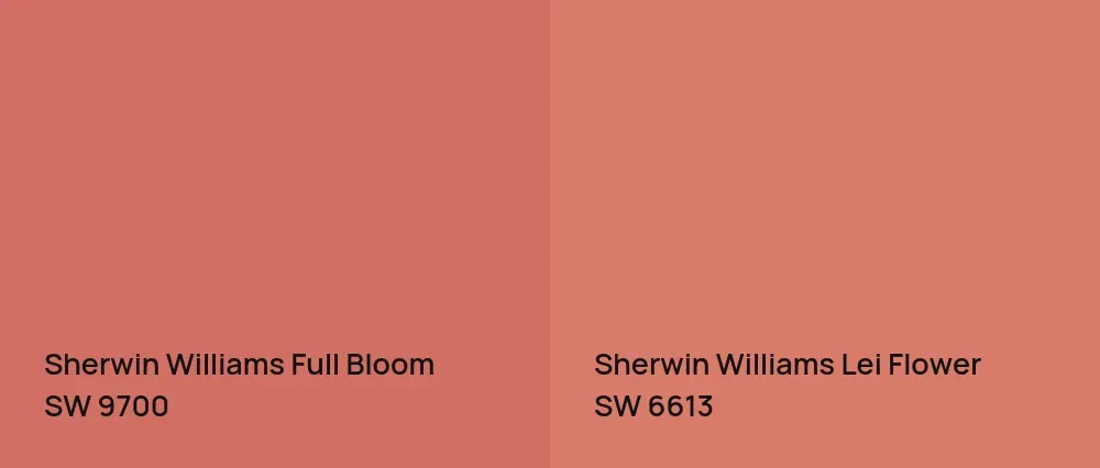 Sherwin Williams Full Bloom SW 9700 vs Sherwin Williams Lei Flower SW 6613