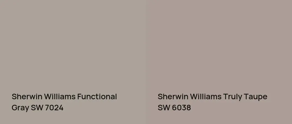 Sherwin Williams Functional Gray SW 7024 vs Sherwin Williams Truly Taupe SW 6038