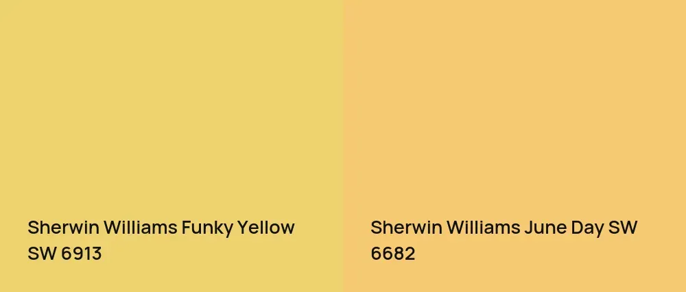 Sherwin Williams Funky Yellow SW 6913 vs Sherwin Williams June Day SW 6682