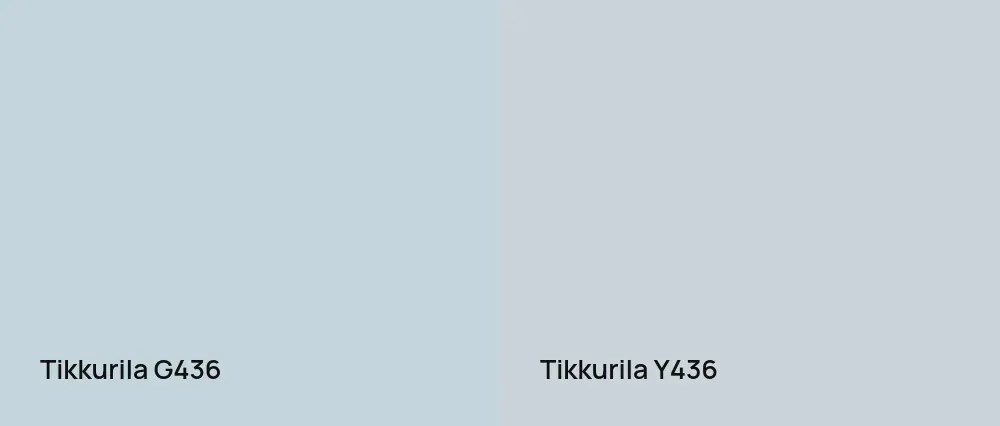 Tikkurila  G436 vs Tikkurila  Y436