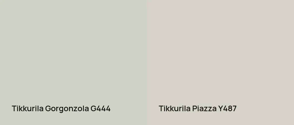 Tikkurila Gorgonzola G444 vs Tikkurila Piazza Y487