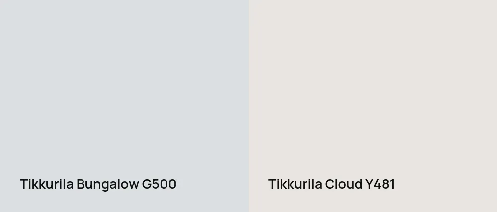 Tikkurila Bungalow G500 vs Tikkurila Cloud Y481