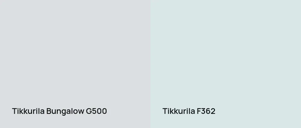 Tikkurila Bungalow G500 vs Tikkurila  F362