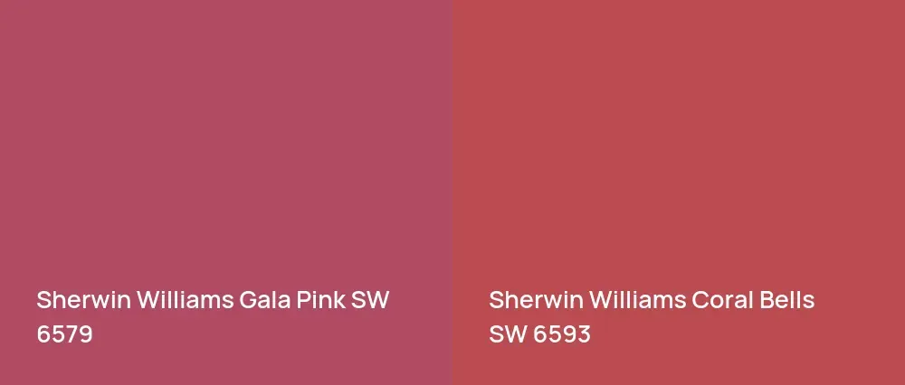 Sherwin Williams Gala Pink SW 6579 vs Sherwin Williams Coral Bells SW 6593