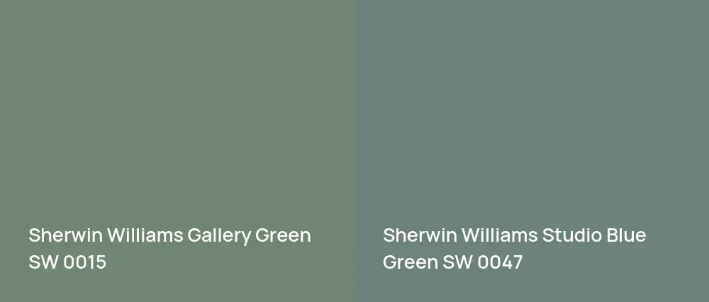 Sherwin Williams Gallery Green SW 0015 vs Sherwin Williams Studio Blue Green SW 0047