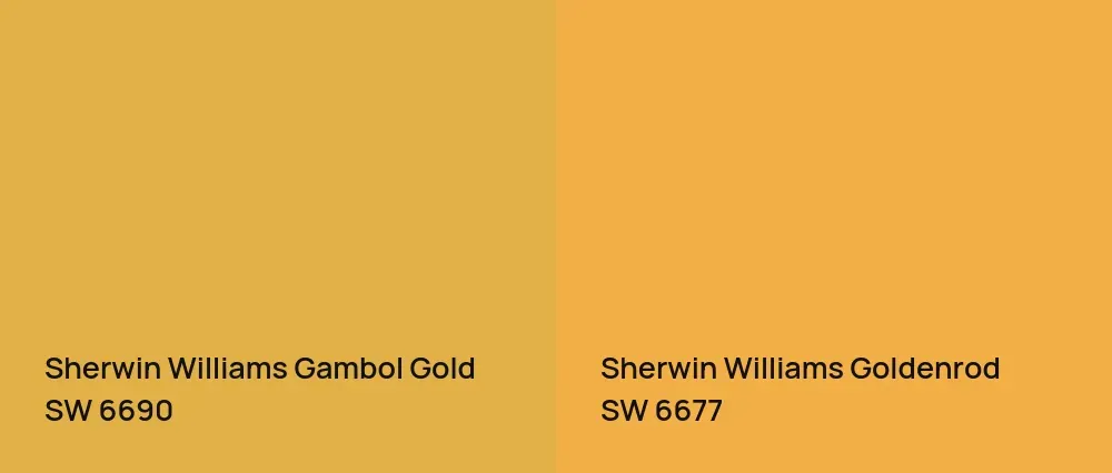 Sherwin Williams Gambol Gold SW 6690 vs Sherwin Williams Goldenrod SW 6677