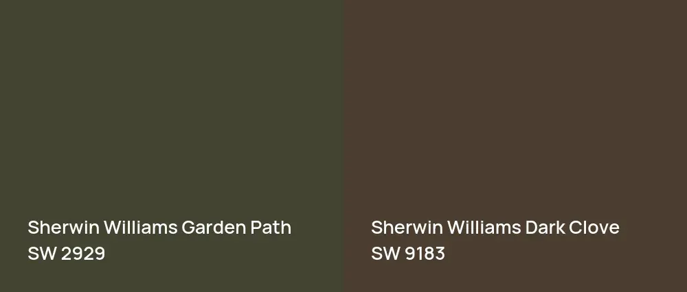 Sherwin Williams Garden Path SW 2929 vs Sherwin Williams Dark Clove SW 9183