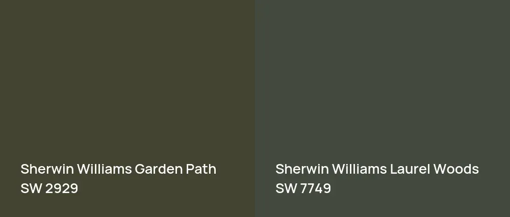 Sherwin Williams Garden Path SW 2929 vs Sherwin Williams Laurel Woods SW 7749