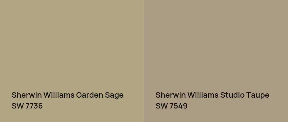 Sherwin Williams Garden Sage SW 7736 vs Sherwin Williams Studio Taupe SW 7549