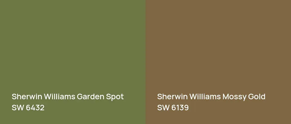 Sherwin Williams Garden Spot SW 6432 vs Sherwin Williams Mossy Gold SW 6139