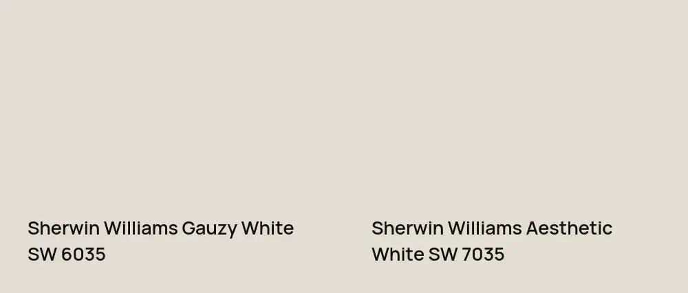 Sherwin Williams Gauzy White SW 6035 vs Sherwin Williams Aesthetic White SW 7035