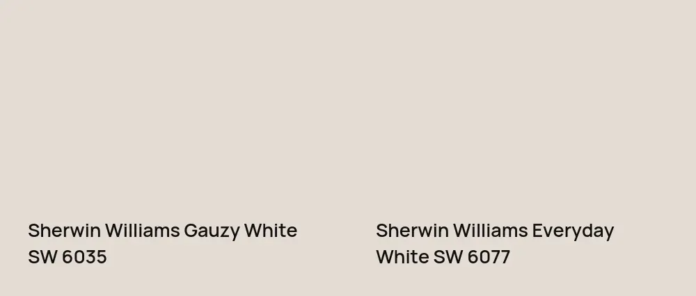 Sherwin Williams Gauzy White SW 6035 vs Sherwin Williams Everyday White SW 6077